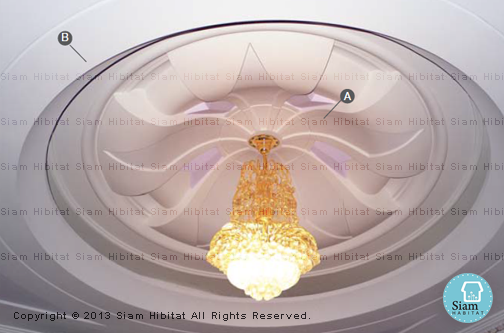 ชุดฐานรองโคมไฟ